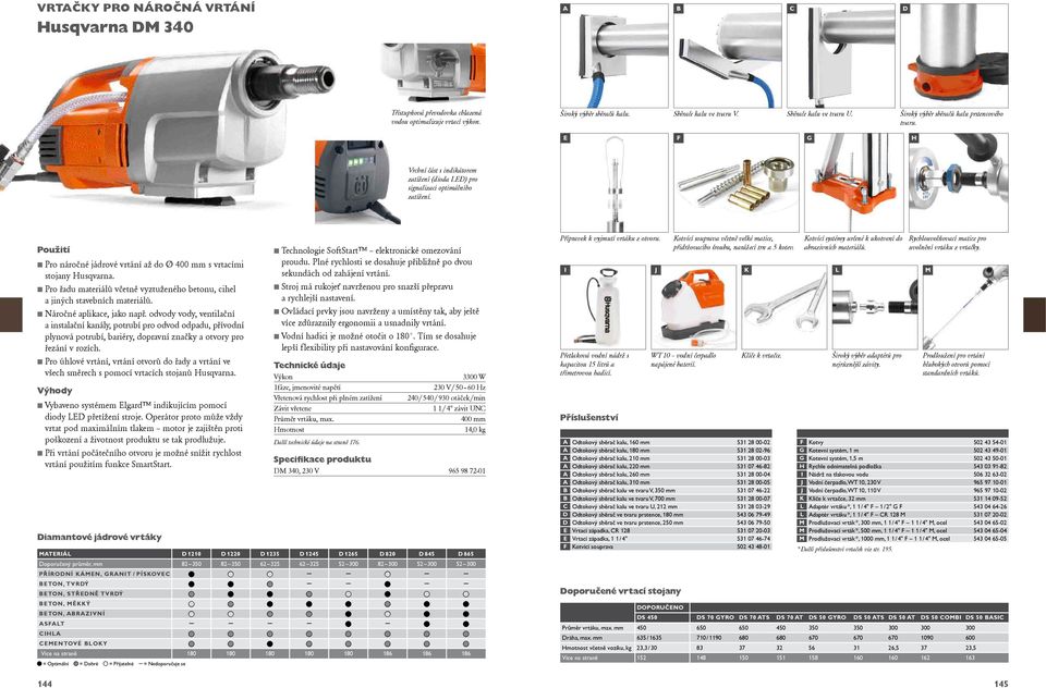 Pro náročné jádrové vrtání až do Ø 400 mm s vrtacími stojany Husqvarna. Pro řadu materiálů včetně vyztuženého betonu, cihel a jiných stavebních materiálů. Náročné aplikace, jako např.