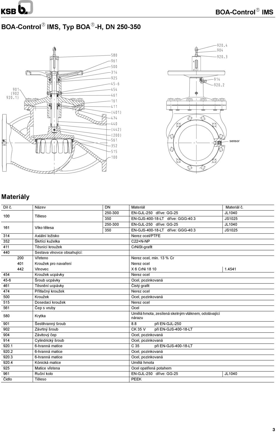 3 JS1025 314 Axiální ložisko Nerez ocel/ptfe 352 Škrtící kuželka C22+N-NP 411 Těsnící kroužek CrNiSt-grafit 440 Sestava vlnovce obsahující: 200 Vřeteno Nerez ocel, min.