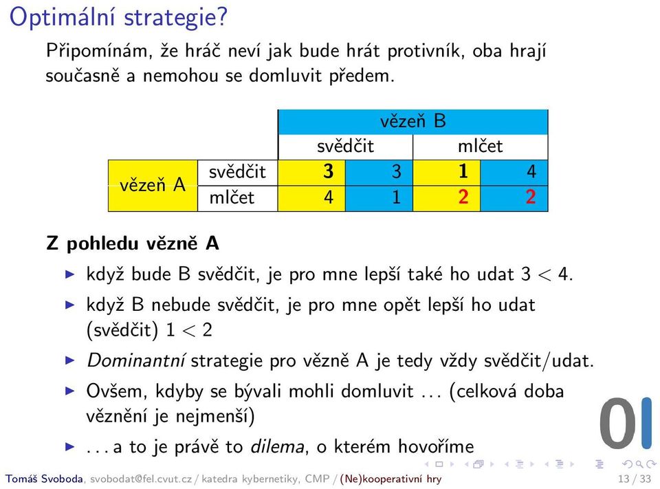 když B nebude svědčit, je pro mne opět lepší ho udat (svědčit) 1 < 2 Dominantní strategie pro vězně A je tedy vždy svědčit/udat.