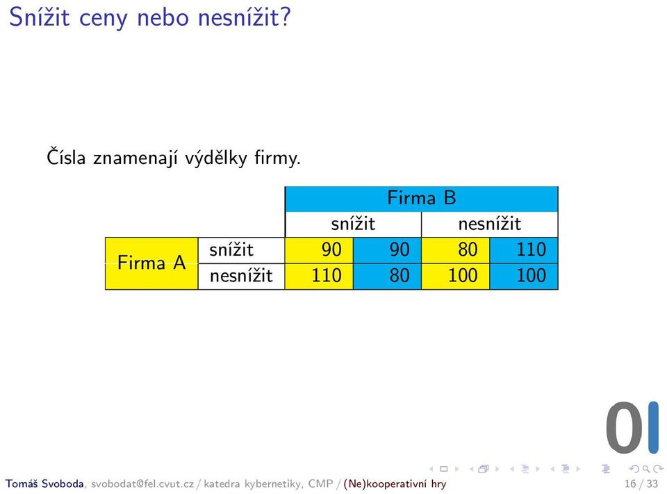 nesnížit 110 80 100 100 Tomáš Svoboda, svobodat@fel.cvut.