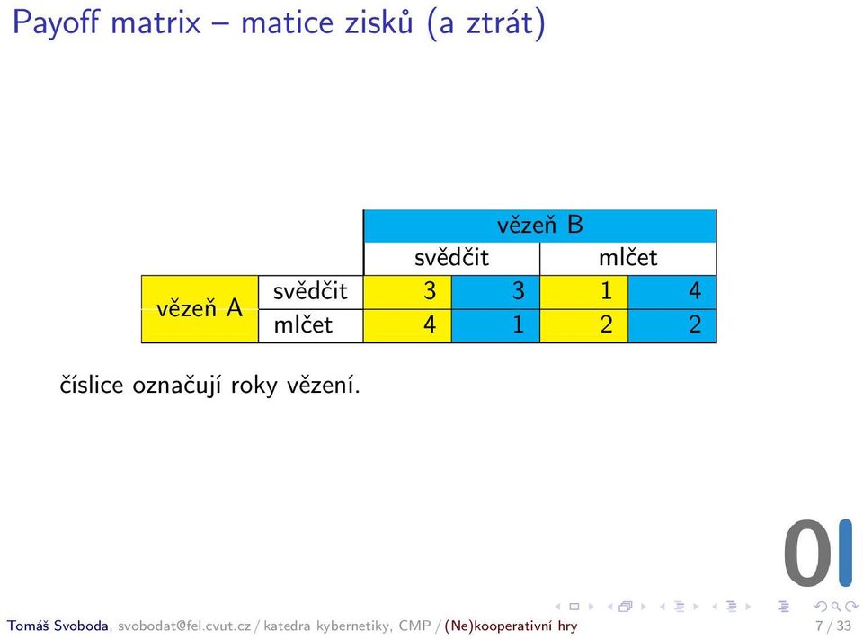 označují roky vězení. Tomáš Svoboda, svobodat@fel.cvut.