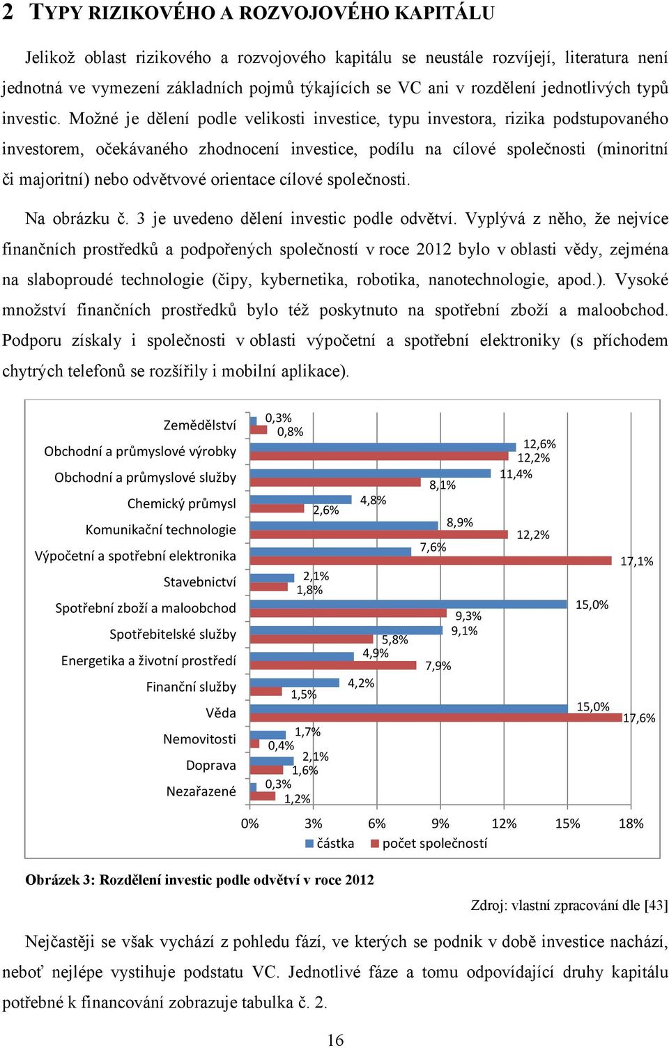 Možné je dělení podle velikosti investice, typu investora, rizika podstupovaného investorem, očekávaného zhodnocení investice, podílu na cílové společnosti (minoritní či majoritní) nebo odvětvové