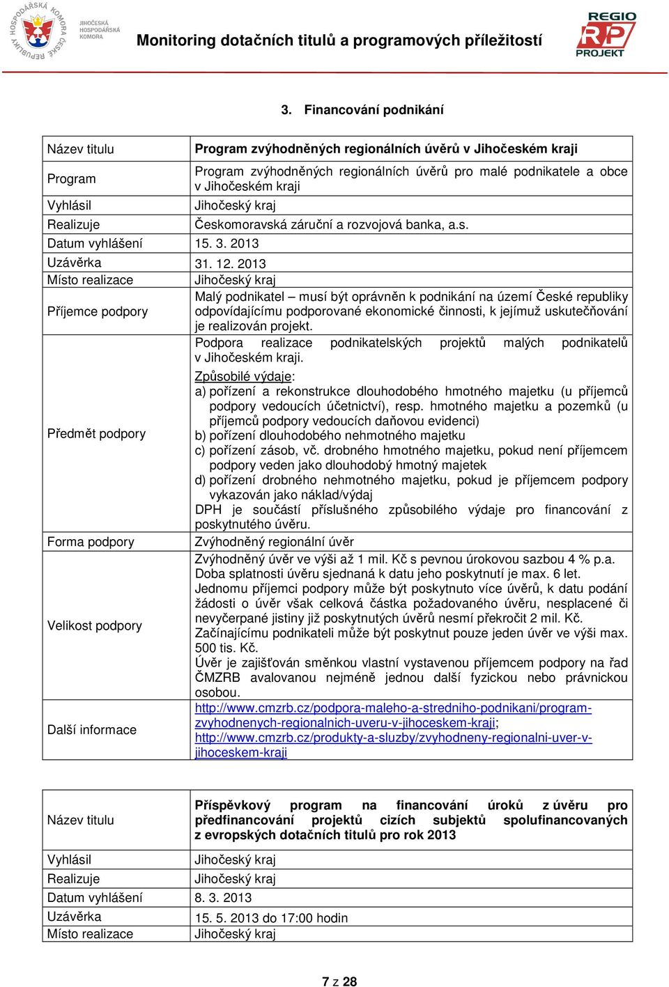 2013 Místo realizace Jihočeský kraj Malý podnikatel musí být oprávněn k podnikání na území České republiky Příjemce podpory odpovídajícímu podporované ekonomické činnosti, k jejímuž uskutečňování je