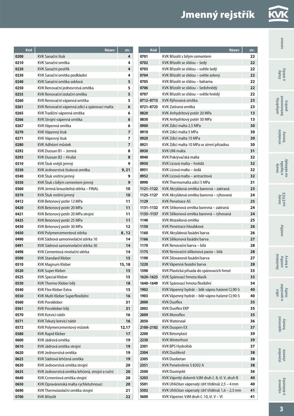 izoační omítka 5 0260 KVK Renovační vápenná omítka 5 0261 KVK Renovační vápenná a mata 6 0265 KVK Tradiční vápenná omítka 6 0266 KVK Strojní vápenná omítka 6 0267 KVK Vápenná omítka 6 0270 KVK