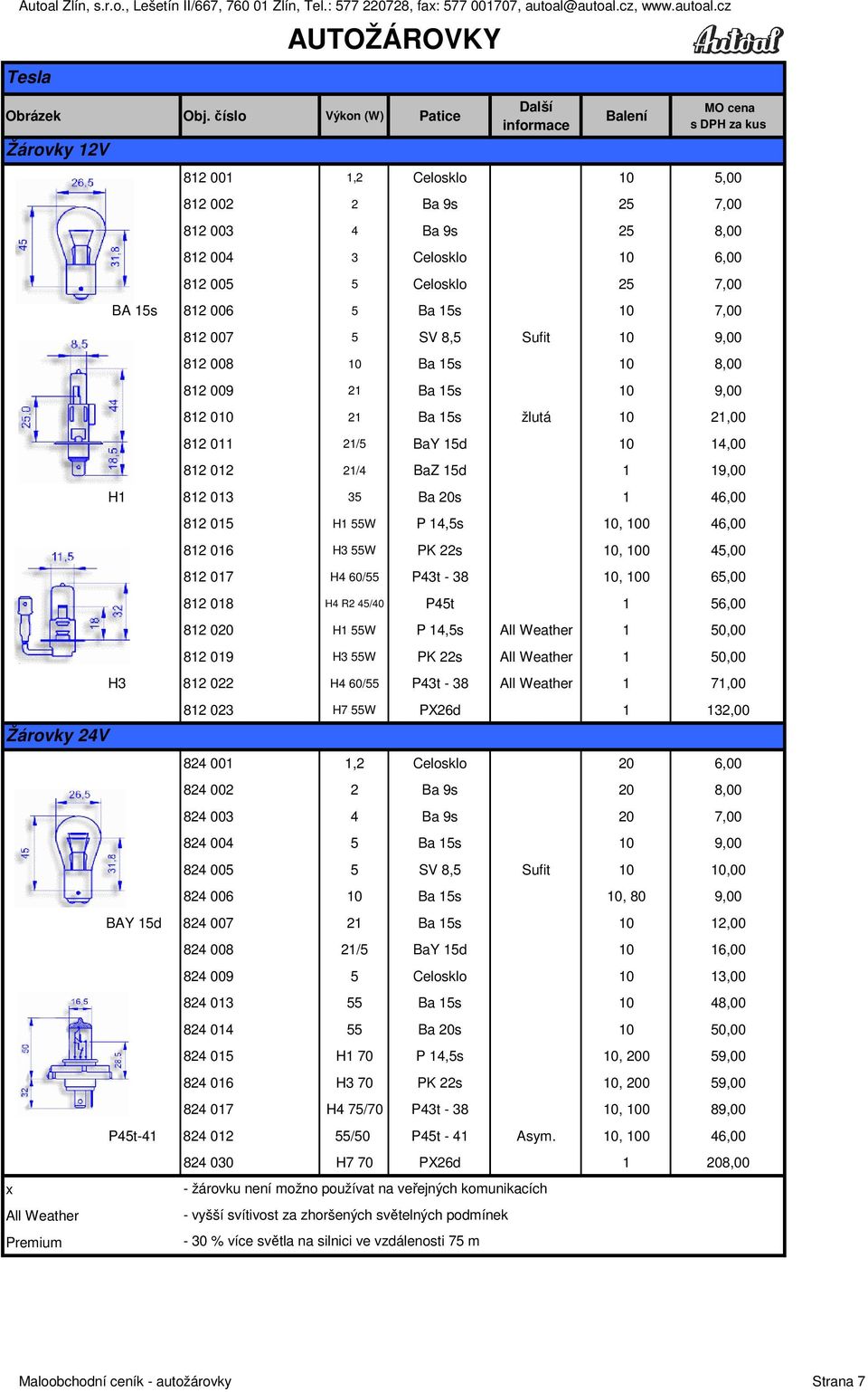 Celosklo 2 7,00 BA 1s 812 006 Ba 1s 10 7,00 812 007 SV 8, Sufit 10 9,00 812 008 10 Ba 1s 10 8,00 812 009 21 Ba 1s 10 9,00 812 010 21 Ba 1s žlutá 10 21,00 812 011 21/ BaY 1d 10 14,00 812 012 21/4 BaZ