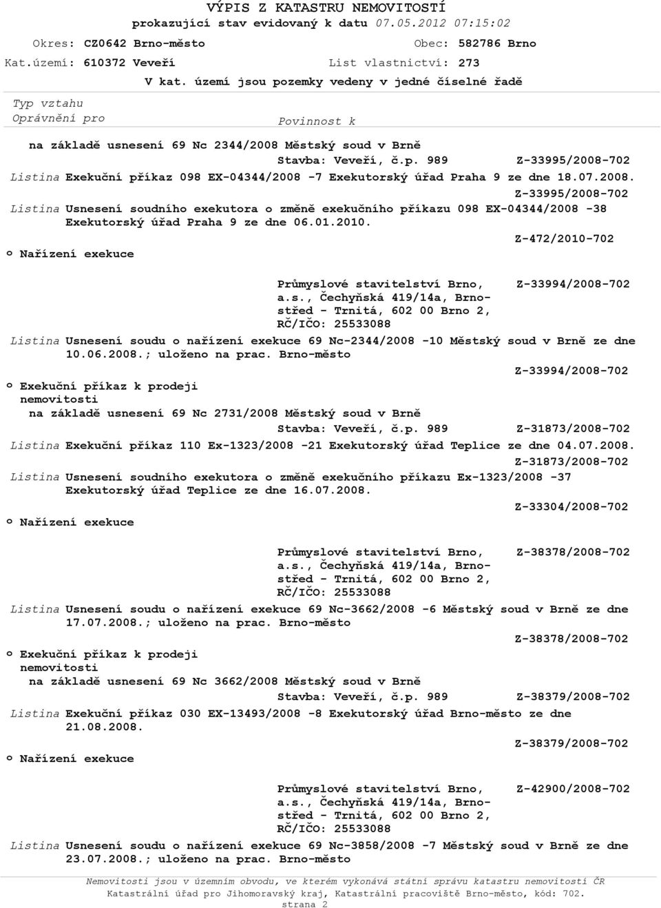 Brno-město Z-33994/2008-702 na základě usnesení 69 Nc 2731/2008 Městský soud v Brně Z-31873/2008-702 Listina Exekuční příkaz 110 Ex-1323/2008-21 Exekutorský úřad Teplice ze dne 04.07.2008. Z-31873/2008-702 Listina Usnesení soudního exekutora o změně exekučního příkazu Ex-1323/2008-37 Exekutorský úřad Teplice ze dne 16.