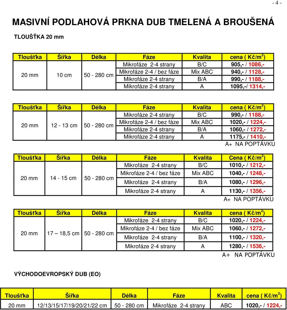 Mikrofáze 2-4 / bez fáze Mix ABC 1020,- / 1224,- Mikrofáze 2-4 strany B/A 1060,- / 1272,- Mikrofáze 2-4 strany A 1175,- / 1410,- A+ NA POPTÁVKU Tloušťka Šířka Délka Fáze Kvalita Cena ( Kč/m 2 )