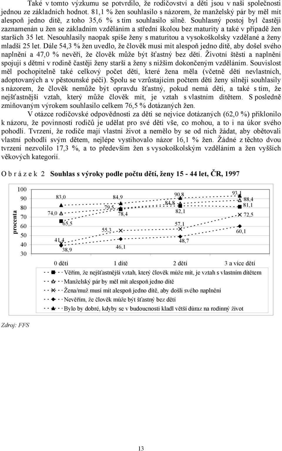 Souhlasný postoj byl častěji zaznamenán u žen se základním vzděláním a střední školou bez maturity a také v případě žen starších 35 let.