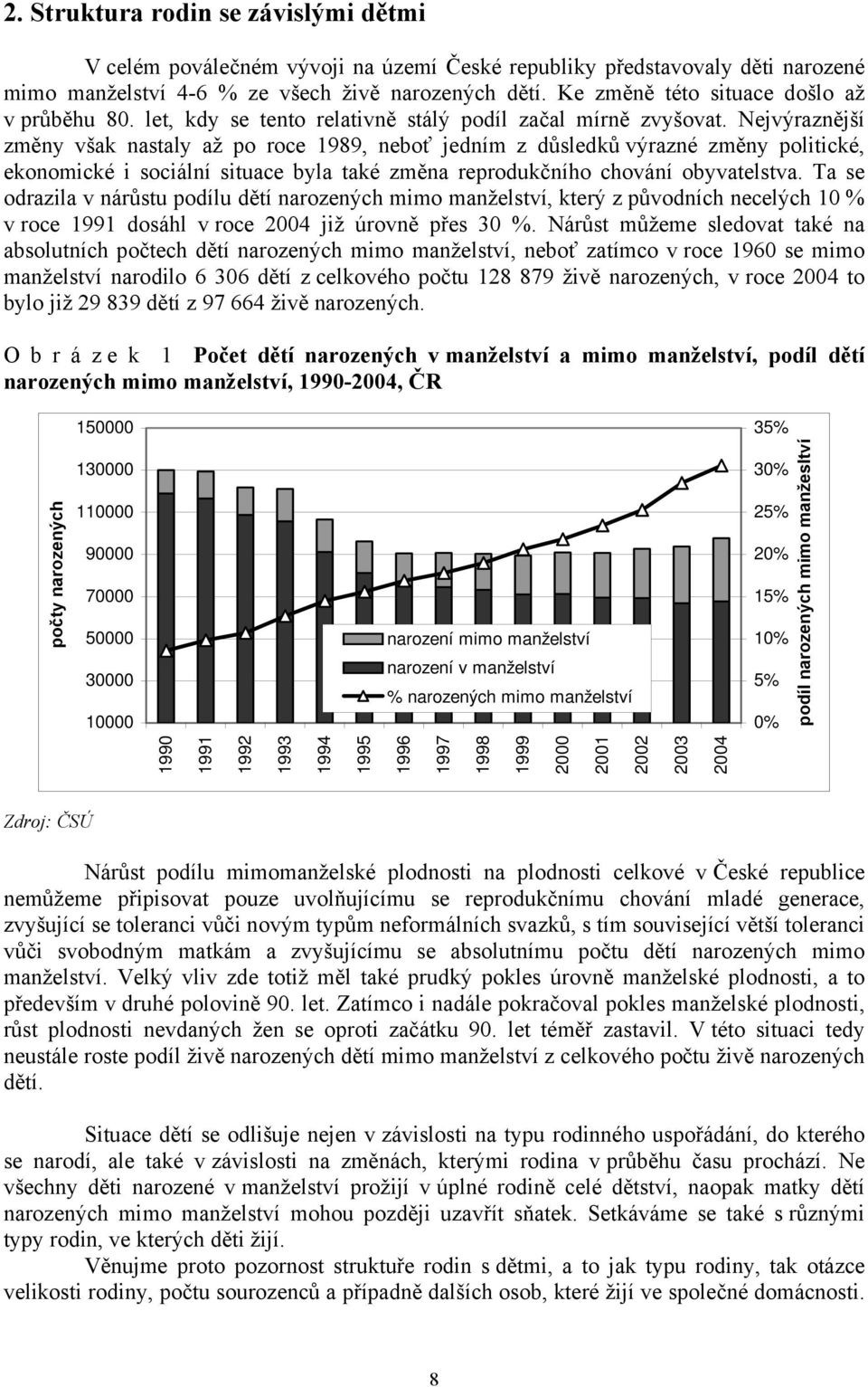 Nejvýraznější změny však nastaly až po roce 1989, neboť jedním z důsledků výrazné změny politické, ekonomické i sociální situace byla také změna reprodukčního chování obyvatelstva.