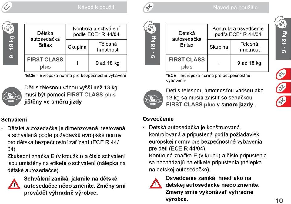 I 9 až 18 kg Detská autosedačka Britax Kontrola a osvedčenie podľa ECE* R 44/04 Skupina Telesná hmotnosť FIRST CLASS I 9 až 18 kg plus *ECE = Európska norma pre bezpečnostné vybavenie Deti s telesnou