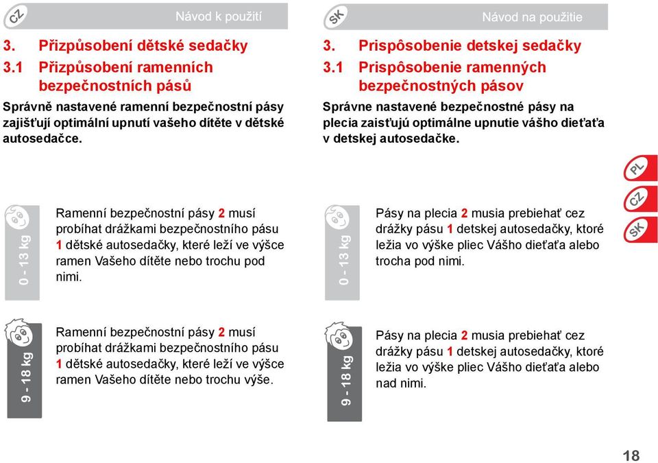 Ramenní bezpečnostní pásy 2 musí probíhat drážkami bezpečnostního pásu 1 dětské autosedačky, které leží ve výšce ramen Vašeho dítěte nebo trochu pod nimi.