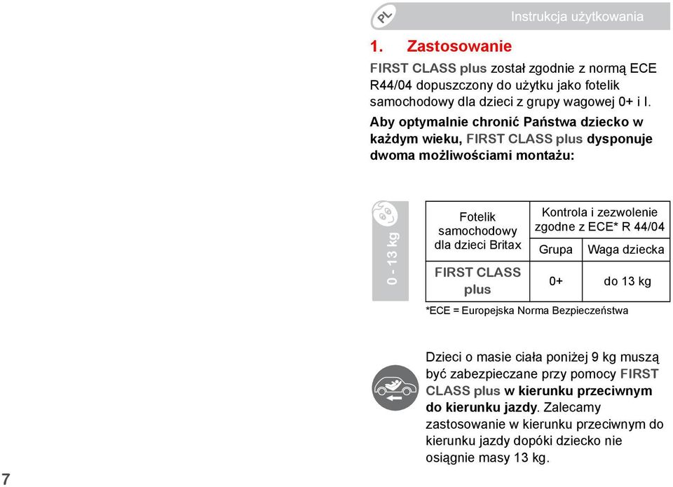 plus Kontrola i zezwolenie zgodne z ECE* R 44/04 Grupa Waga dziecka 0+ do 13 kg *ECE = Europejska Norma Bezpieczeństwa 7 Dzieci o masie ciała poniżej 9 kg muszą być