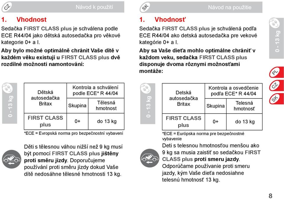 Vhodnosť Sedačka FIRST CLASS plus je schválená podľa ECE R44/04 ako detská autosedačka pre vekové kategórie 0+ a I.