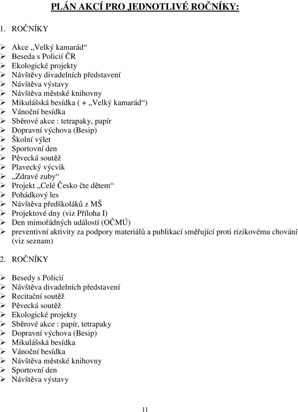Sběrové akce : tetrapaky, papír Dopravní výchova (Besip) Školní výlet Sportovní den Pěvecká soutěž Plavecký výcvik Zdravé zuby Projekt Celé Česko čte dětem Pohádkový les Návštěva předškoláků z MŠ