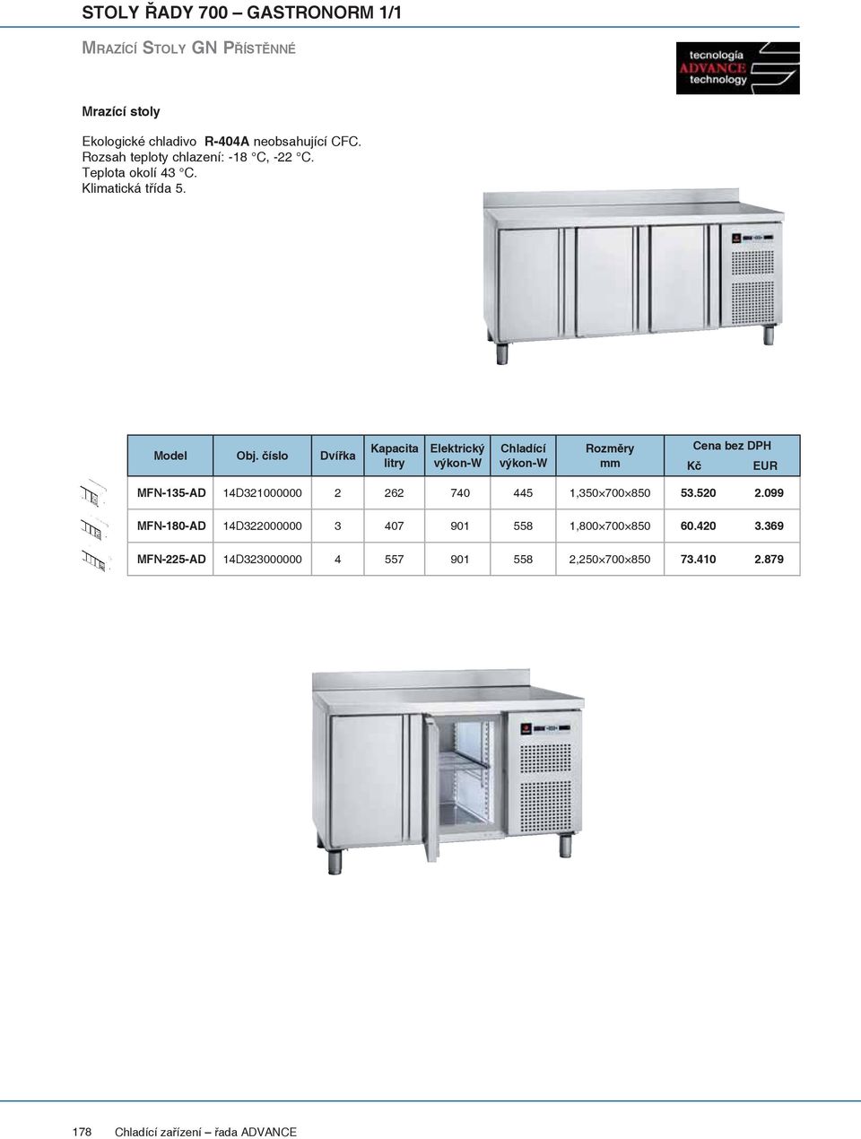 číslo Dvířka Kapacita litry Elektrický Chladící Rozměry mm Cena bez DPH MFN-135-AD 14D321000000 2 262 740 445 1,350 700