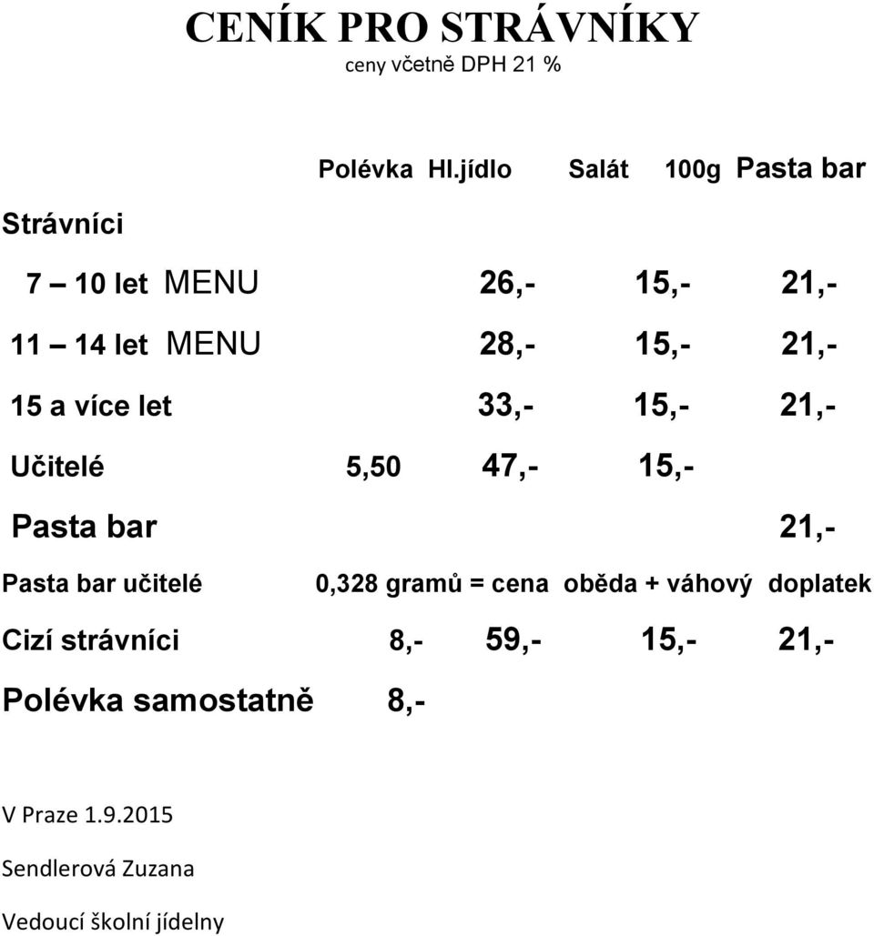 15 a více let 33,- 15,- 21,- Učitelé 5,50 47,- 15,- Pasta bar 21,- Pasta bar učitelé 0,328 gramů