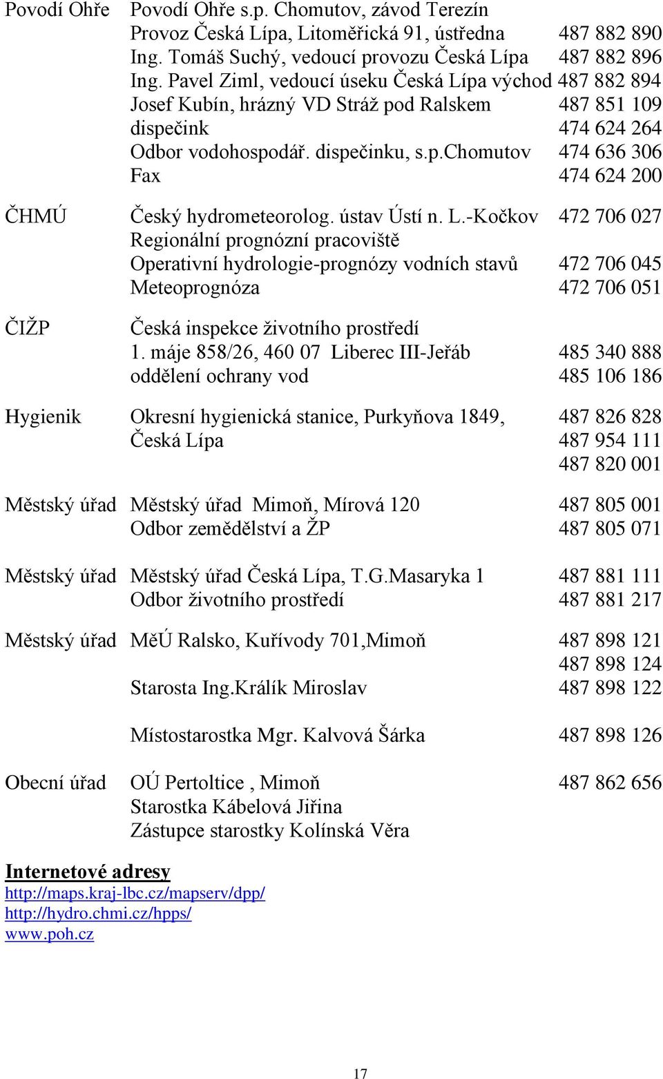 ústav Ústí n. L.-Kočkov 472 706 027 Regionální prognózní pracoviště Operativní hydrologie-prognózy vodních stavů 472 706 045 Meteoprognóza 472 706 051 ČIŢP Česká inspekce ţivotního prostředí 1.