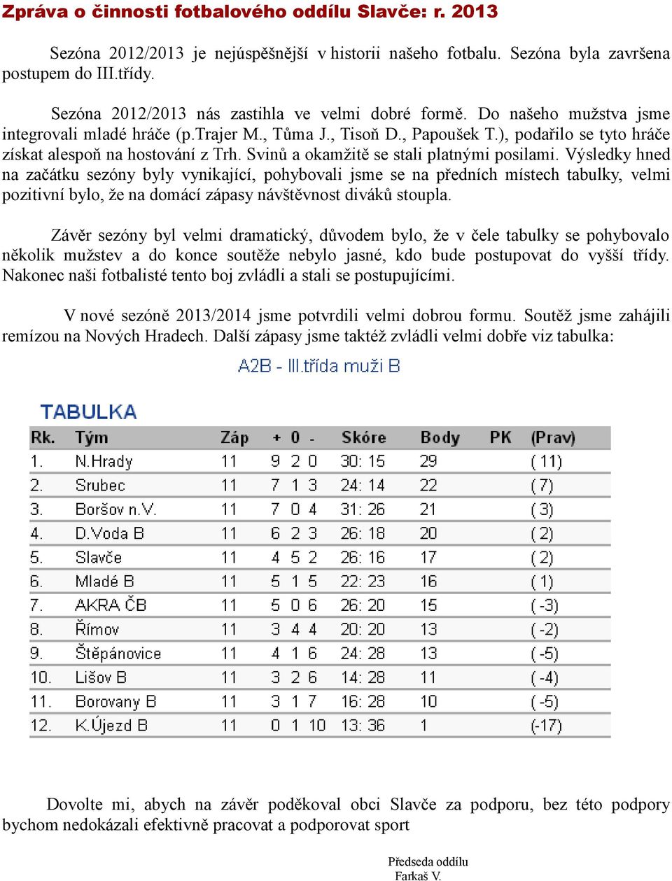 ), podařilo se tyto hráče získat alespoň na hostování z Trh. Svinů a okamžitě se stali platnými posilami.