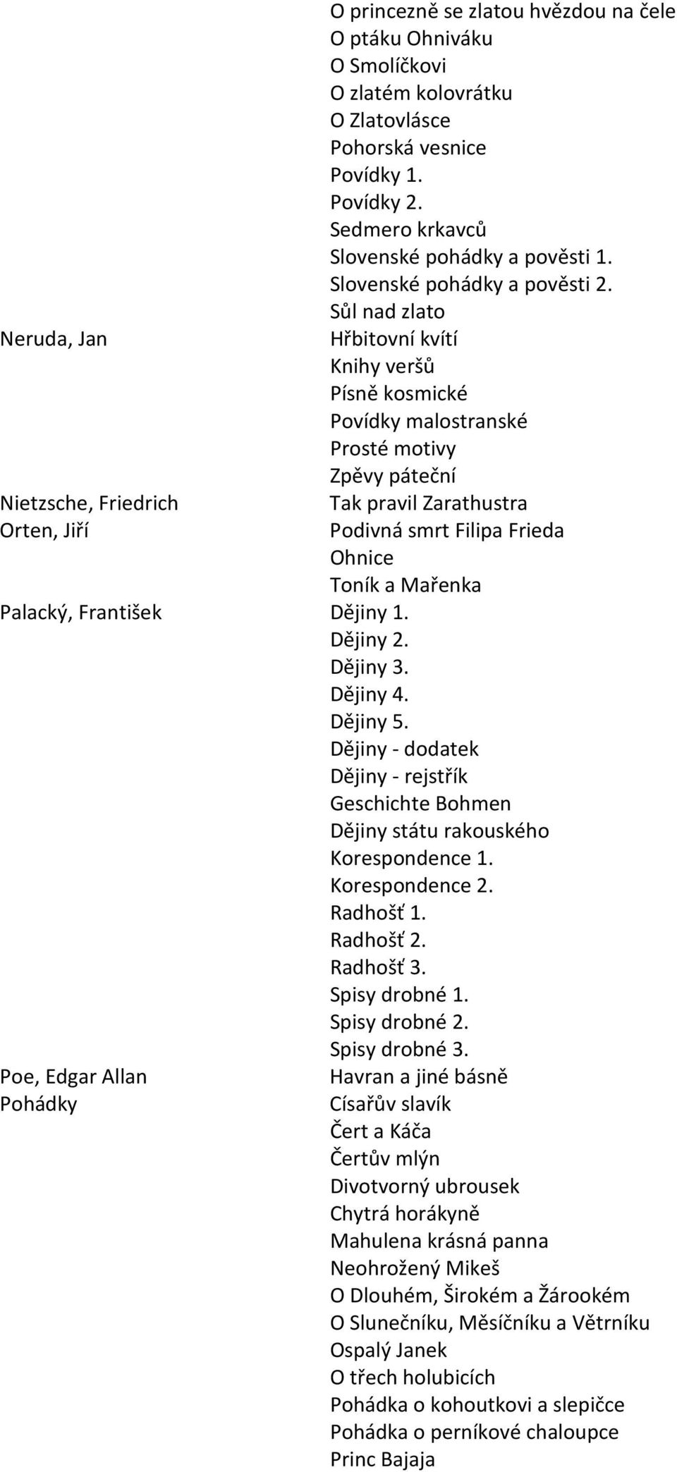 Sůl nad zlato Hřbitovní kvítí Knihy veršů Písně kosmické Povídky malostranské Prosté motivy Zpěvy páteční Tak pravil Zarathustra Podivná smrt Filipa Frieda Ohnice Toník a Mařenka Palacký, František