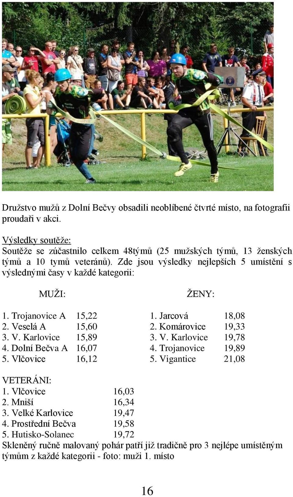 Zde jsou výsledky nejlepších 5 umístění s výslednými časy v každé kategorii: MUŽI: ŽENY: 1. Trojanovice A 15,22 1. Jarcová 18,08 2. Veselá A 15,60 2. Komárovice 19,33 3. V. Karlovice 15,89 3.