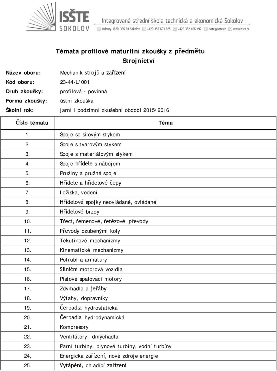 Převody ozubenými koly 12. Tekutinové mechanizmy 13. Kinematické mechanizmy 14. Potrubí a armatury 15. Silniční motorová vozidla 16. Pístové spalovací motory 17. Zdvihadla a jeřáby 18.