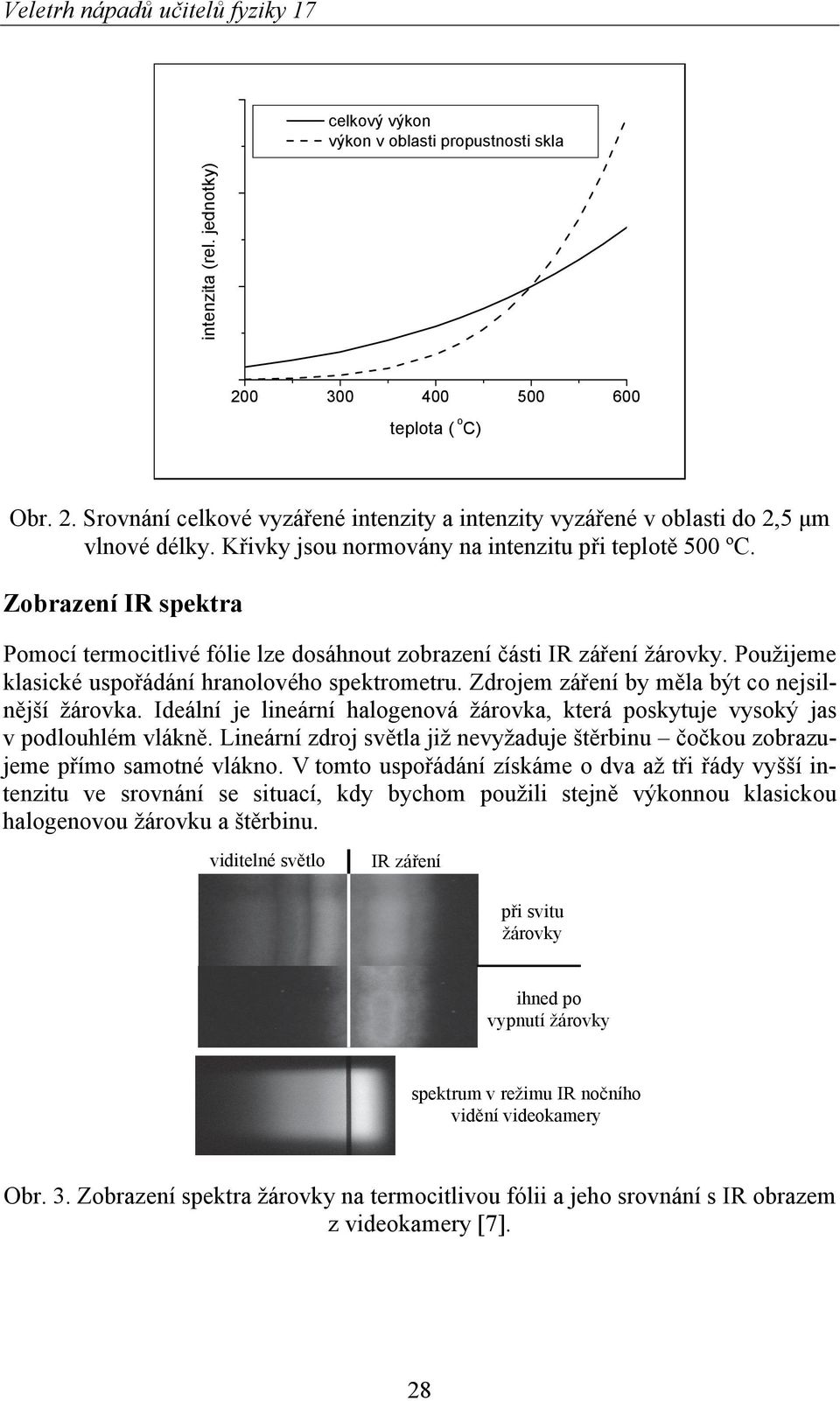 Použijeme klasické uspořádání hranolového spektrometru. Zdrojem záření by měla být co nejsilnější žárovka. Ideální je lineární halogenová žárovka, která poskytuje vysoký jas v podlouhlém vlákně.