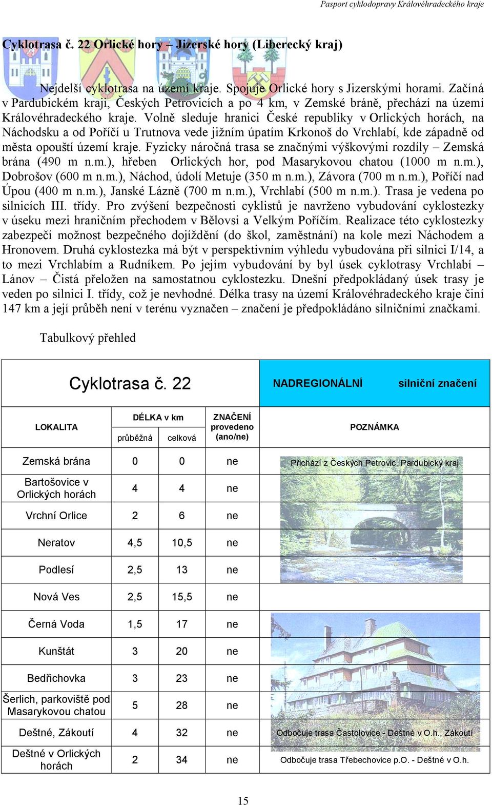 Volně sleduje hranici České republiky v Orlických horách, na Náchodsku a od Poříčí u Trutnova vede jižním úpatím Krkonoš do Vrchlabí, kde západně od města opouští území kraje.