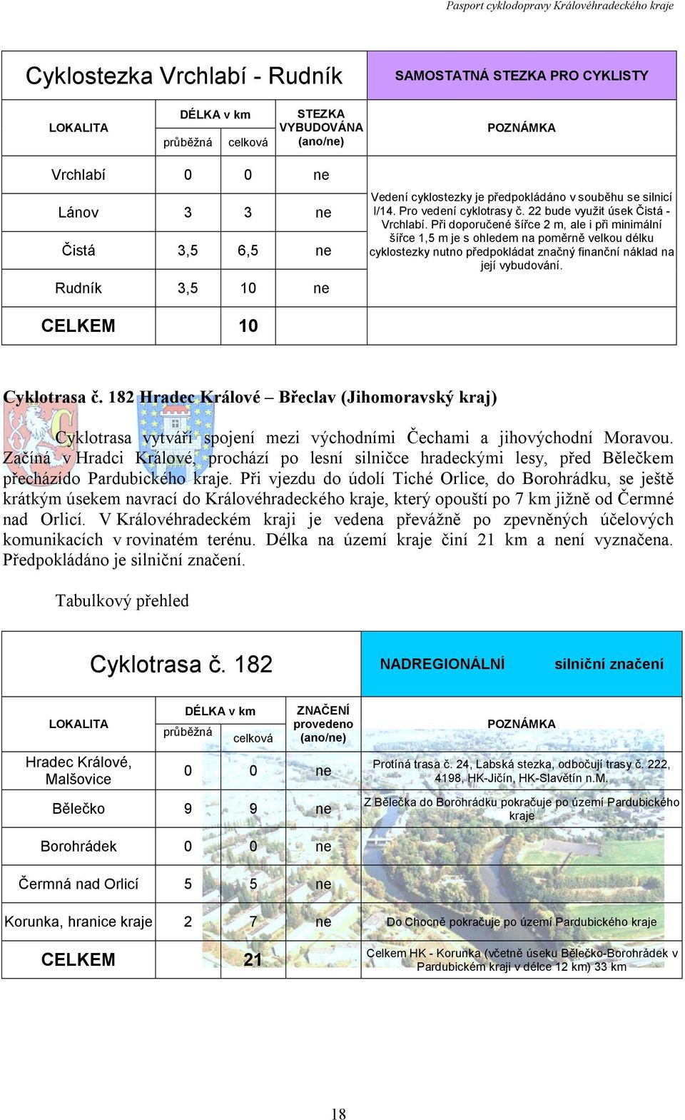 Při doporučené šířce 2 m, ale i při minimální šířce 1,5 m je s ohledem na poměrně velkou délku cyklostezky nutno předpokládat značný finanční náklad na její vybudování. CELKEM 10 Cyklotrasa č.