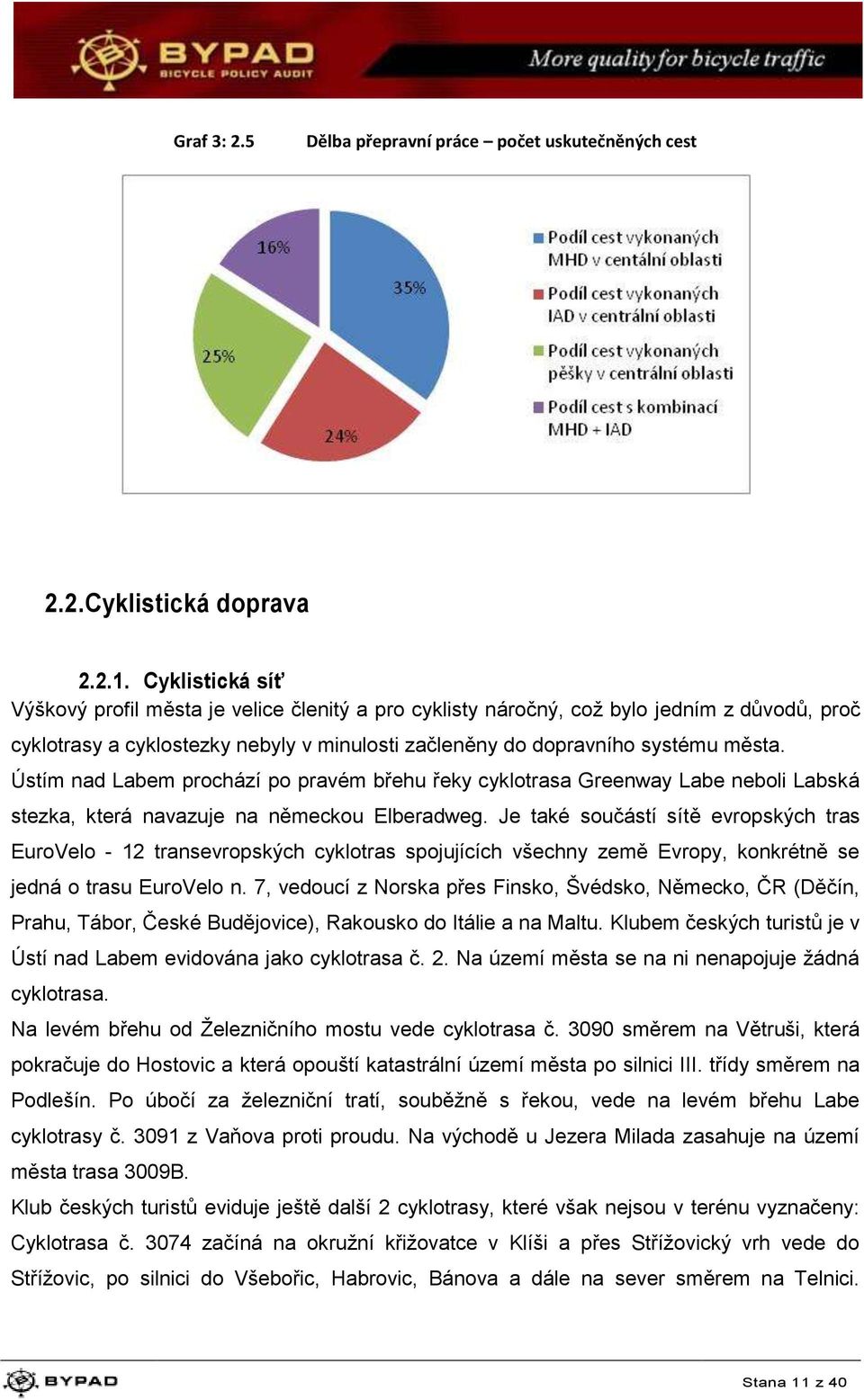 Ústím nad Labem prochází po pravém břehu řeky cyklotrasa Greenway Labe neboli Labská stezka, která navazuje na německou Elberadweg.