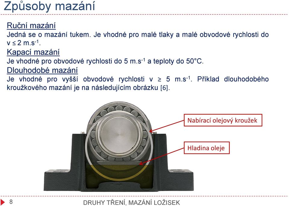 Kapací mazání Je vhodné pro obvodové rychlosti do 5 m.s -1 a teploty do 50 C.