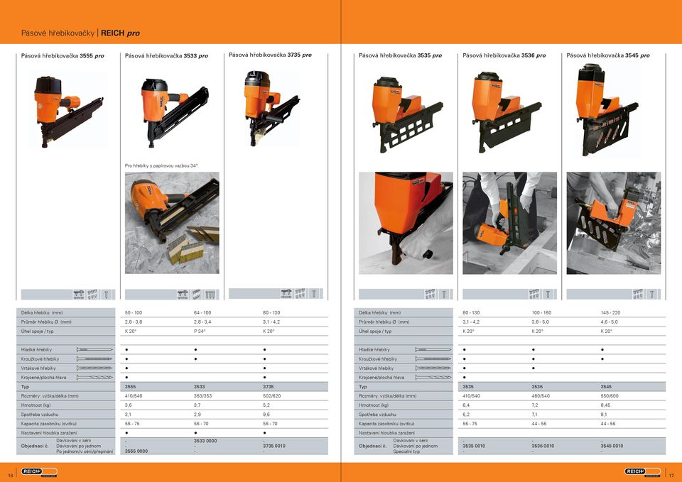 Déka hřebíku (mm) 50 100 64 100 80 130 Déka hřebíku (mm) 80 130 100 160 145 220 Průměr hřebíku Ø (mm) 2,8 3,8 2,8 3,4 3,1 4,2 Průměr hřebíku Ø (mm) 3,1 4,2 3,8 5,0 4,6 5,0 Úhe spoje / typ K 20 P 34 K