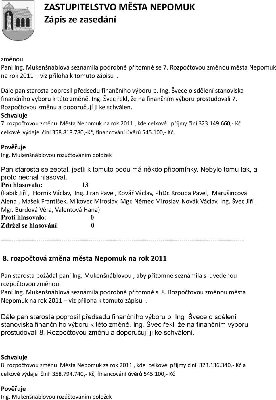 660,- Kč celkové výdaje činí 358.818.780,-Kč, financování úvěrů 545.100,- Kč. Pověřuje Ing. Mukenšnáblovou rozúčtováním položek Pan starosta se zeptal, jestli k tomuto bodu má někdo připomínky.