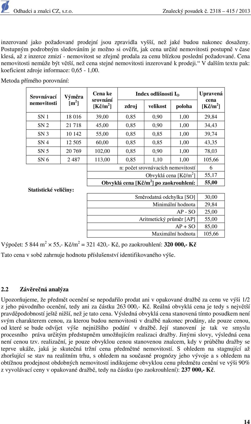 Cena nemovitosti nemůže být větší, než cena stejné nemovitosti inzerované k prodeji. V dalším textu pak: koeficient zdroje informace: 0,65-1,00.