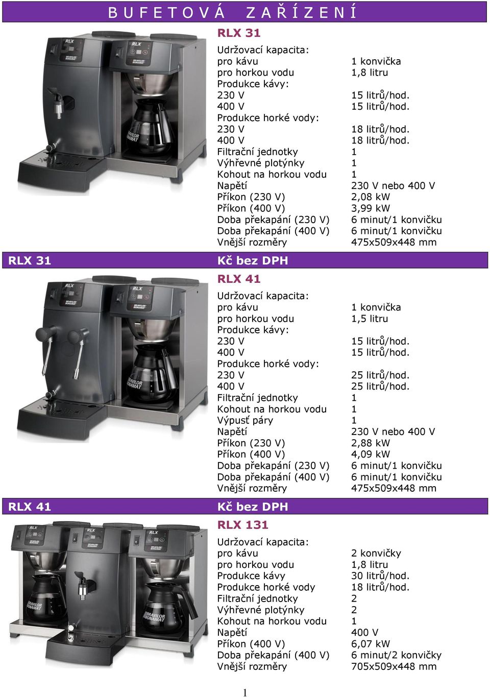 Výhřevné plotýnky 1 (230 V) 2,08 kw () 3,99 kw (230 V) 6 minut/1 konvičku () 6 minut/1 konvičku 475x509x448 mm RLX 41 1 konvička 1,5 litru 230 V