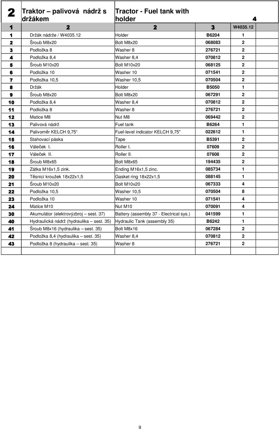 10,5 Washer 10,5 070504 2 8 Držák Holder B5050 1 9 Šroub M8x20 Bolt M8x20 067291 2 10 Podložka 8,4 Washer 8,4 070812 2 11 Podložka 8 Washer 8 276721 2 12 Matice M8 Nut M8 069442 2 13 Palivová nádrž