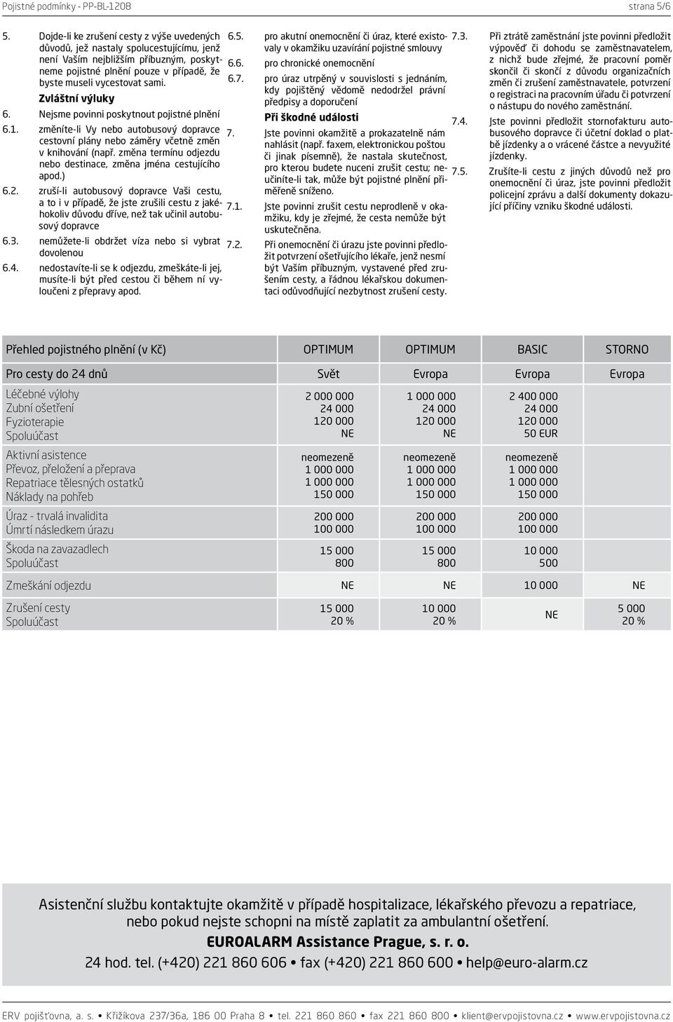 Nejsme povinni poskytnout pojistné plnění 6.1. změníte-li Vy nebo autobusový dopravce cestovní plány nebo záměry včetně změn v knihování (např.