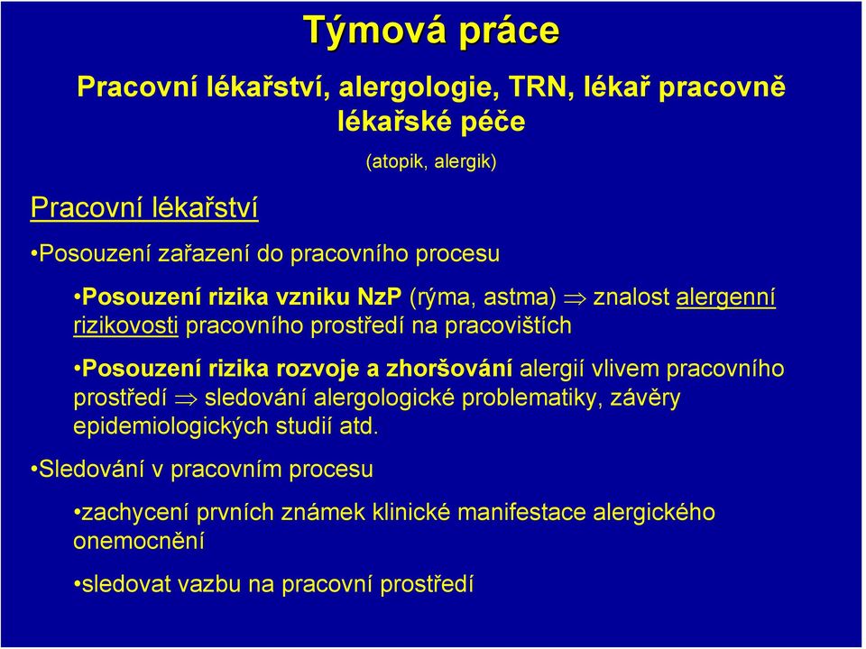 Posouzení rizika rozvoje a zhoršování alergií vlivem pracovního prostředí sledování alergologické problematiky, závěry epidemiologických