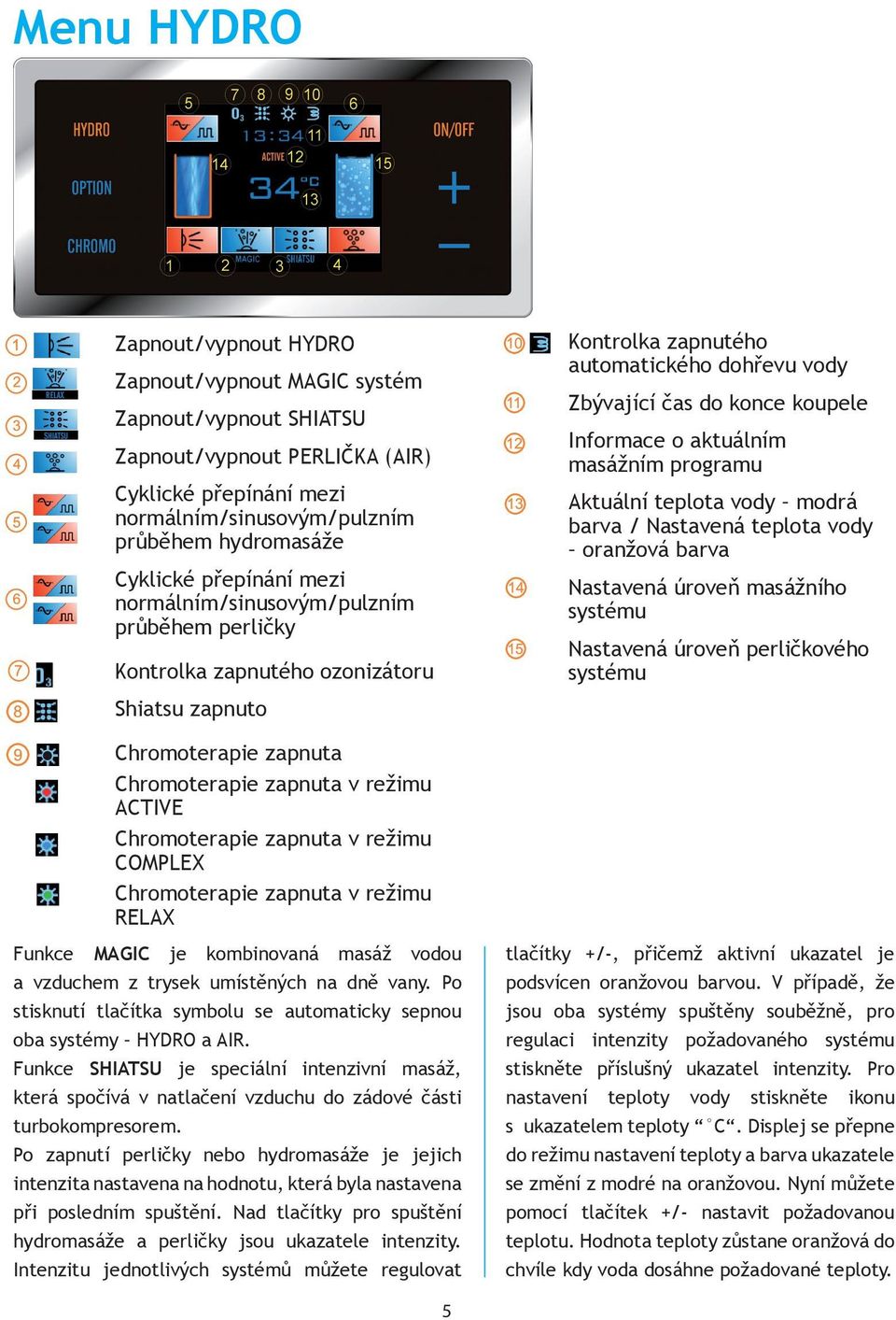 aktuálním masážním programu Aktuální teplota vody modrá barva / Nastavená teplota vody oranžová barva Nastavená úroveň masážního systému Nastavená úroveň perličkového systému Chromoterapie zapnuta