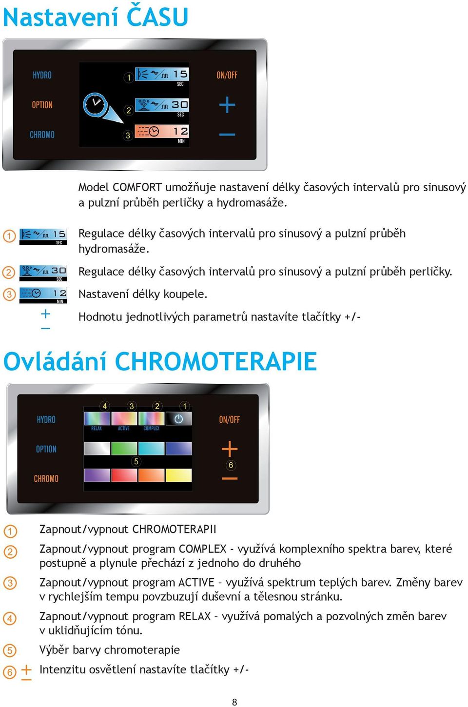 Hodnotu jednotlivých parametrů nastavíte tlačítky +/- Ovládání CHROMOTERAPIE Zapnout/vypnout CHROMOTERAPII Zapnout/vypnout program COMPLEX - využívá komplexního spektra barev, které postupně a