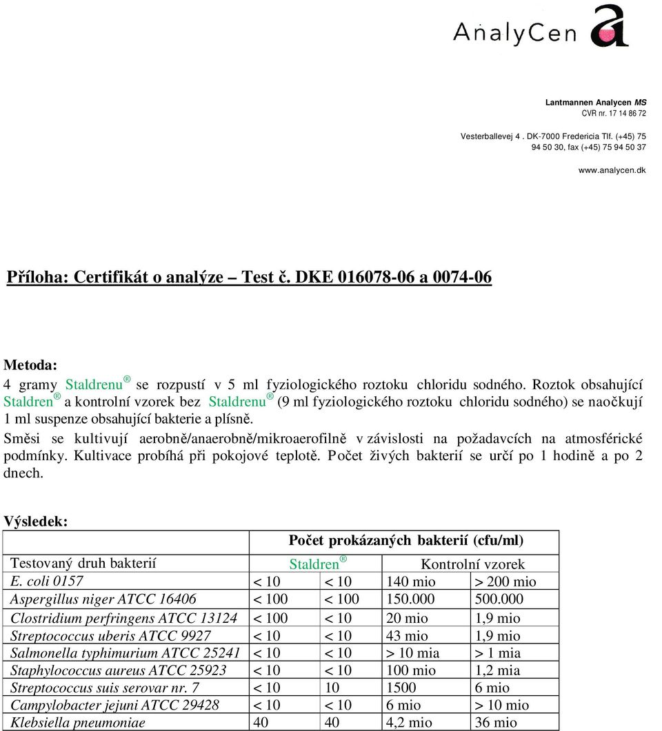 Roztok obsahující Staldren a kontrolní vzorek bez Staldrenu (9 ml fyziologického roztoku chloridu sodného) se naočkují 1 ml suspenze obsahující bakterie a plísně.