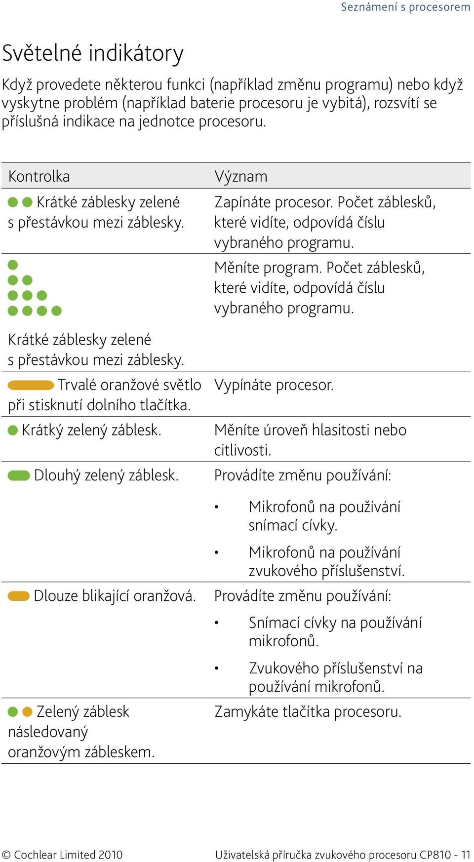 Krátký zelený záblesk. Dlouhý zelený záblesk. Dlouze blikající oranžová. Zelený záblesk následovaný oranžovým zábleskem. Význam Zapínáte procesor.