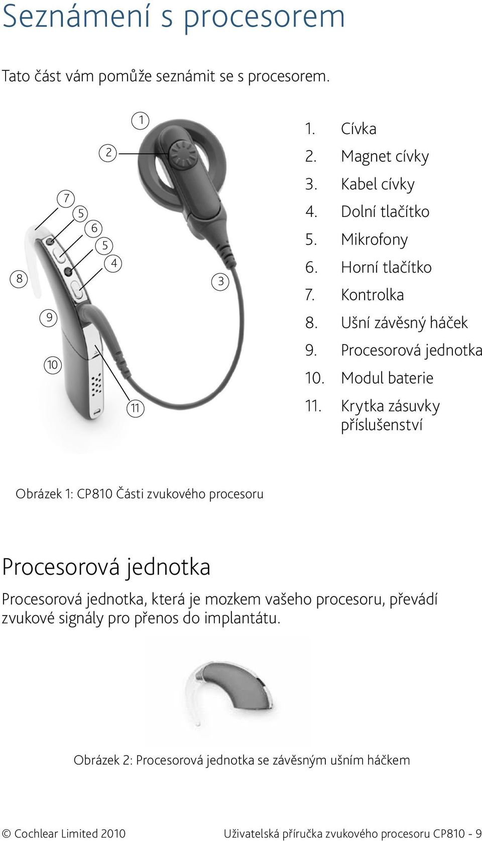 Krytka zásuvky příslušenství Obrázek 1: CP810 Části zvukového procesoru Procesorová jednotka Procesorová jednotka, která je mozkem vašeho