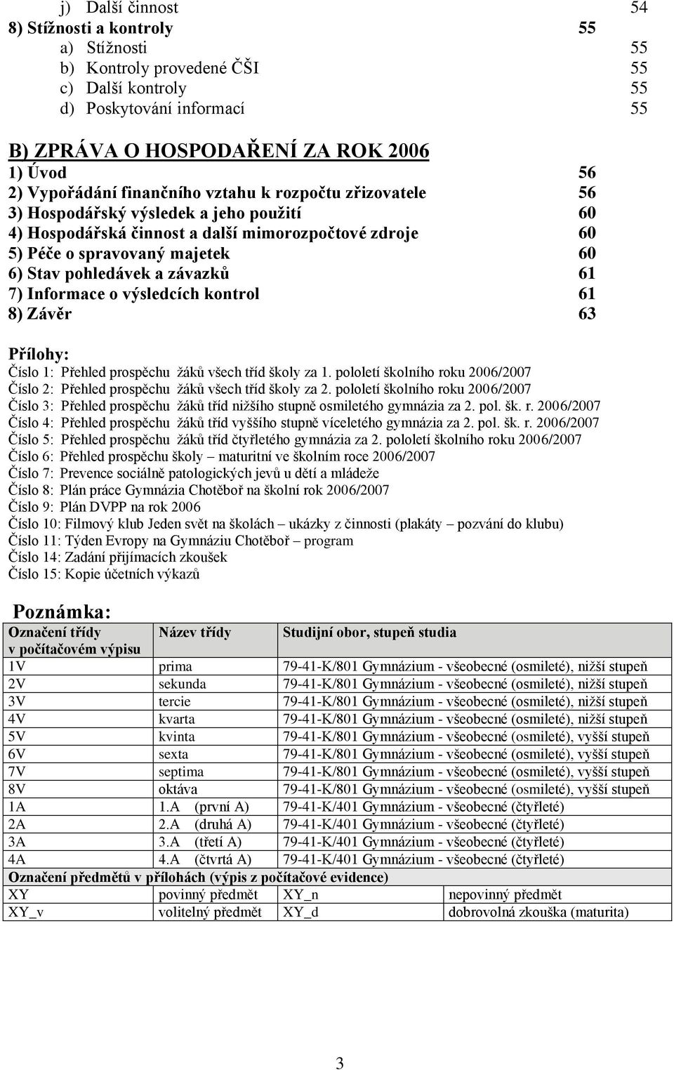 pohledávek a závazků 61 7) Informace o výsledcích kontrol 61 8) Závěr 63 Přílohy: Číslo 1: Přehled prospěchu žáků všech tříd školy za 1.