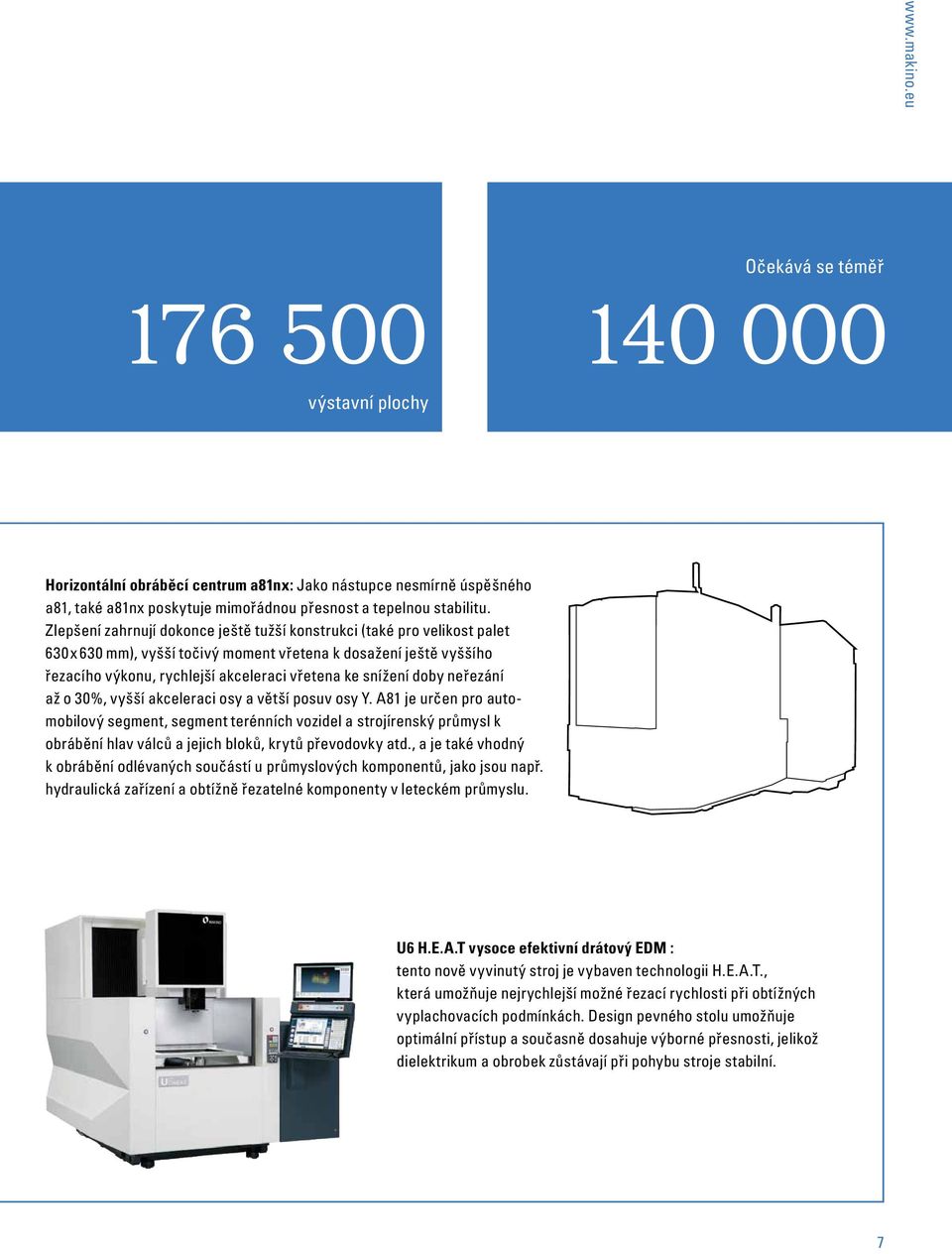 Zlepšení zahrnují dokonce ještě tužší konstrukci (také pro velikost palet 630 x 630 mm), vyšší točivý moment vřetena k dosažení ještě vyššího řezacího výkonu, rychlejší akceleraci vřetena ke snížení