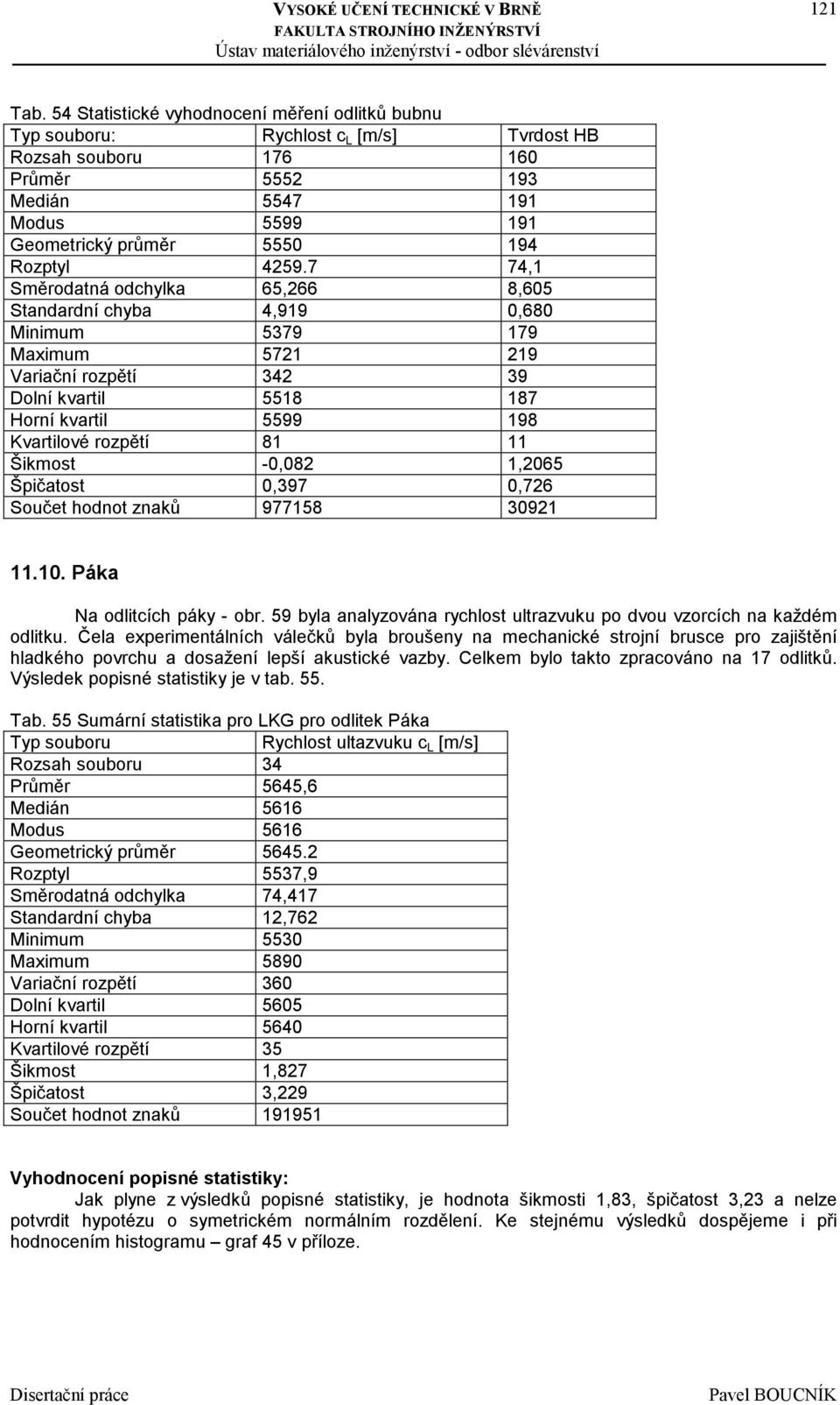 4259.7 74,1 Směrodatná odchylka 65,266 8,605 Standardní chyba 4,919 0,680 Minimum 5379 179 Maximum 5721 219 Variační rozpětí 342 39 Dolní kvartil 5518 187 Horní kvartil 5599 198 Kvartilové rozpětí 81