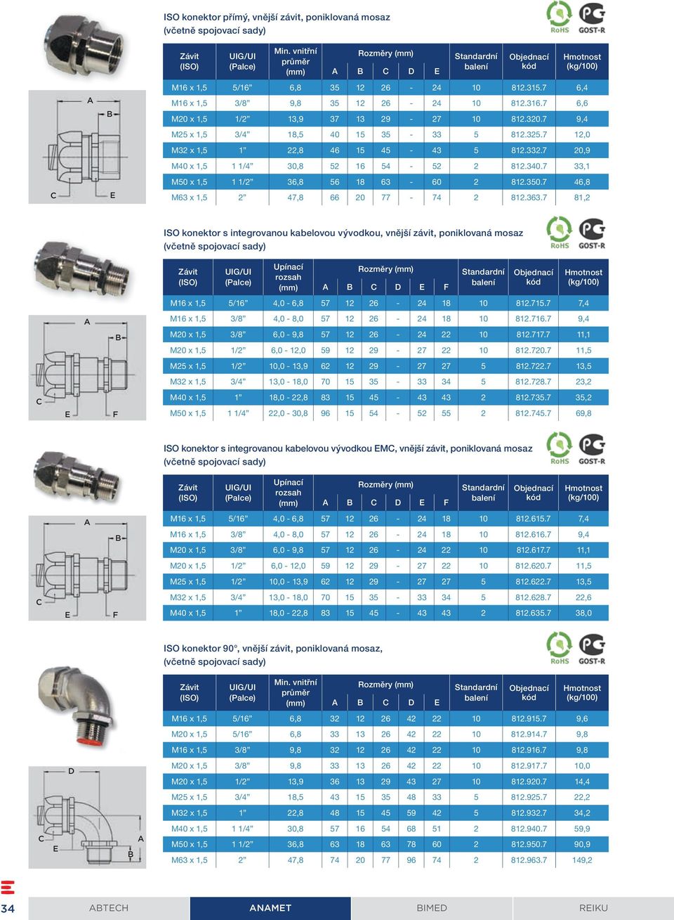 8 52 16 5-52 2 812.30.7 33,1 M50 x 1,5 1 1/2 36,8 56 18 63-60 2 812.350.7 6,8 C E M63 x 1,5 2 7,8 66 20 77-7 2 812.363.