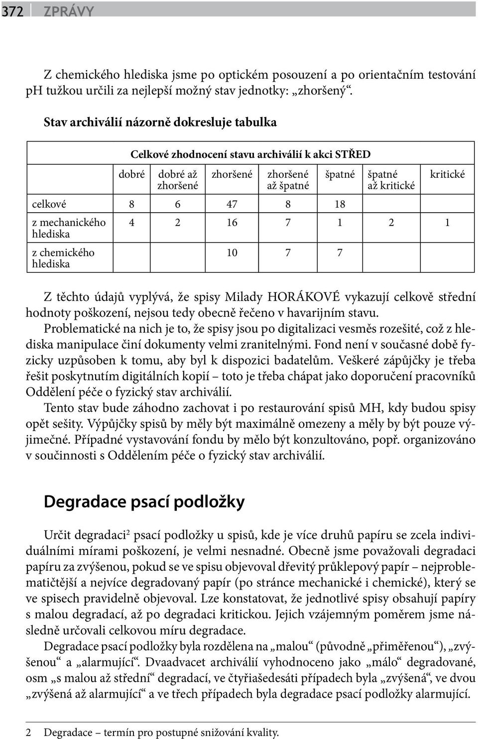 z mechanického 4 2 16 7 1 2 1 hlediska z chemického hlediska 10 7 7 Z těchto údajů vyplývá, že spisy Milady HORÁKOVÉ vykazují celkově střední hodnoty poškození, nejsou tedy obecně řečeno v havarijním