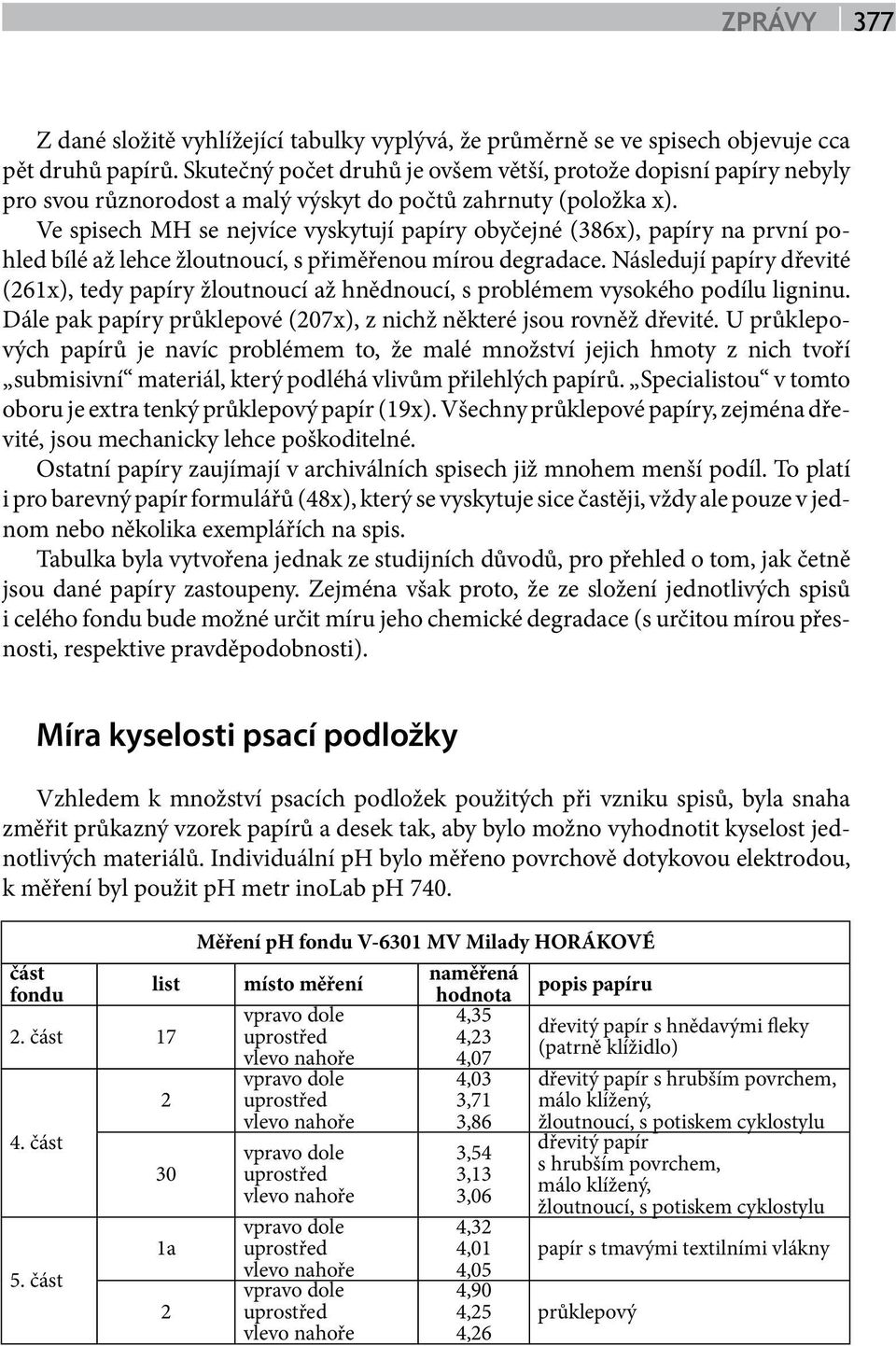 Ve spisech MH se nejvíce vyskytují papíry obyčejné (386x), papíry na první pohled bílé až lehce žloutnoucí, s přiměřenou mírou degradace.