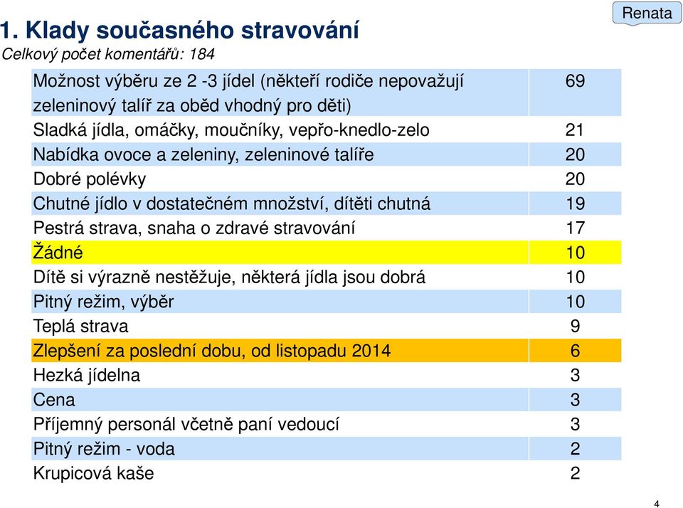 množství, dítěti chutná 19 Pestrá strava, snaha o zdravé stravování 17 Žádné 10 Dítě si výrazně nestěžuje, některá jídla jsou dobrá 10 Pitný režim, výběr 10