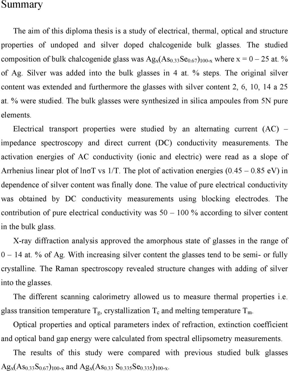 The original silver content was extended and furthermore the glasses with silver content 2, 6, 10, 14 a 25 at. % were studied.
